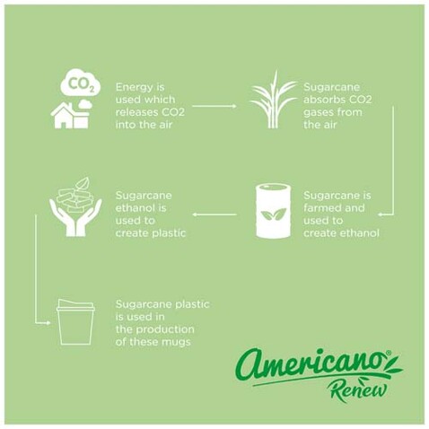 Americano® Switch Renew 200 ml Becher mit Deckel, granitfarben bedrucken, Art.-Nr. 21027883 Americano® Switch Renew 200 ml Becher mit Deckel, granitfarben bedrucken, Art.-Nr. 21027883