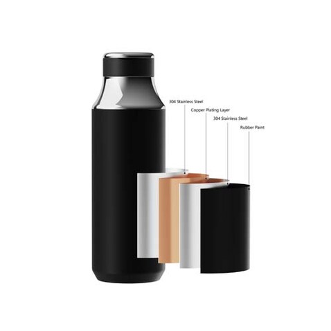SCX.design D12 500 ml Isolierflasche aus Edelstahl mit Trinkhalm, schwarz bedrucken, Art.-Nr. 1PX22590 SCX.design D12 500 ml Isolierflasche aus Edelstahl mit Trinkhalm, schwarz bedrucken, Art.-Nr. 1PX22590