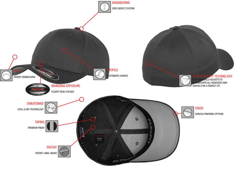 Flexfit Pinstripe Cap, Black/White, S/M bedrucken, Art.-Nr. 300681501 Flexfit Pinstripe Cap, Black/White, S/M bedrucken, Art.-Nr. 300681501