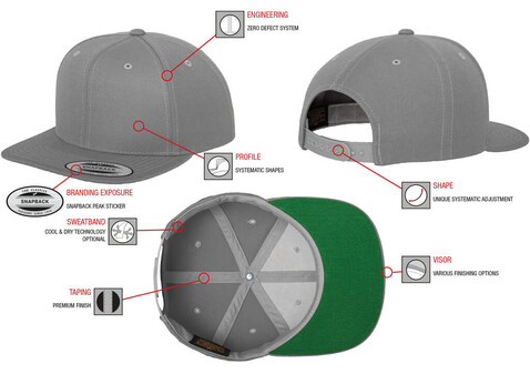 Yupoong Classic Snapback 2-Tone Cap, Natural/Black, One Size bedrucken, Art.-Nr. 301730580 Yupoong Classic Snapback 2-Tone Cap, Natural/Black, One Size bedrucken, Art.-Nr. 301730580